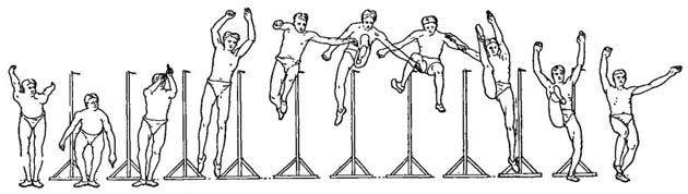 olympic Games Standing High Jump